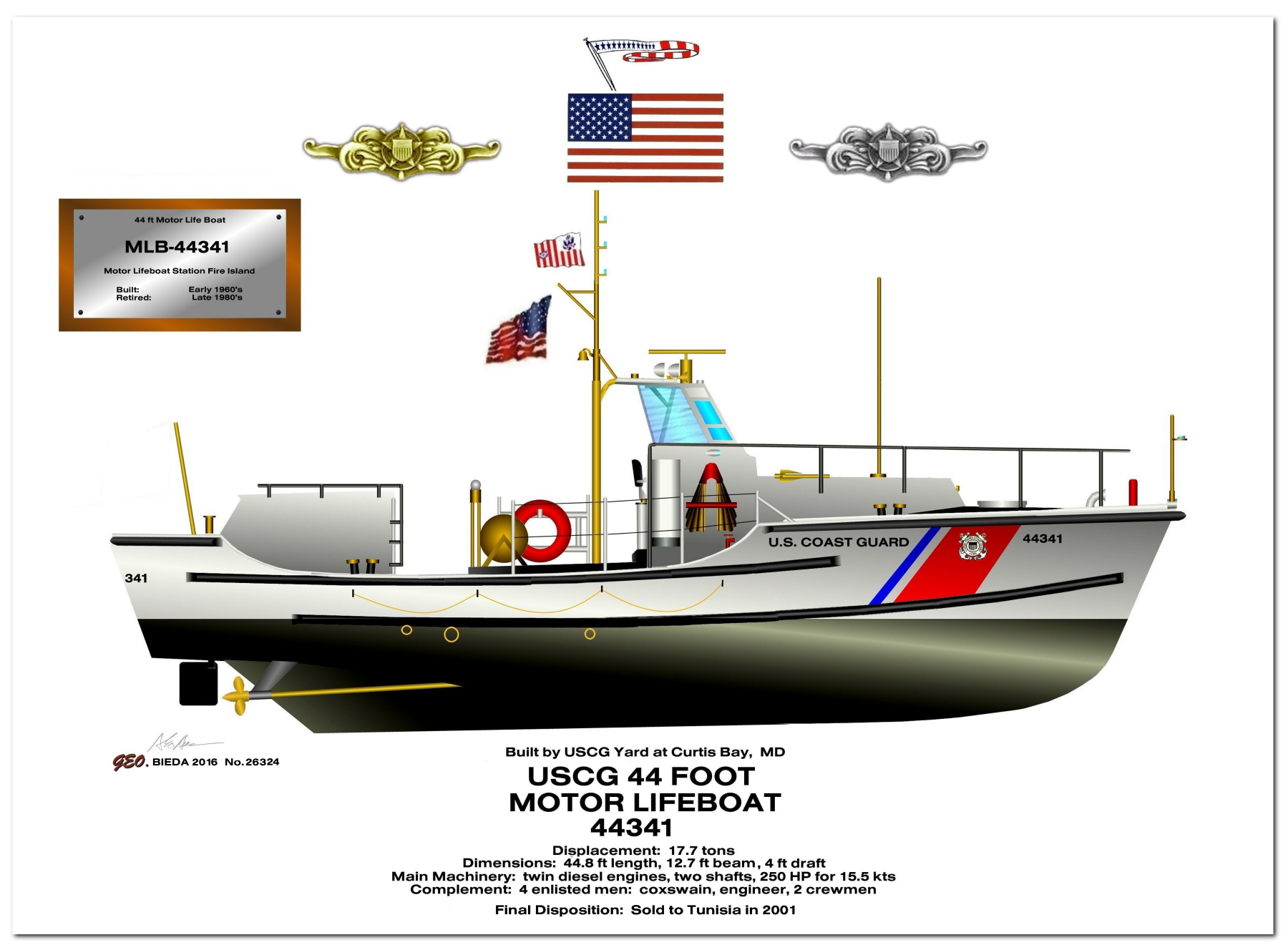 USCG 44 Ft. Motor Life Boat Profile Drawings by George Bieda